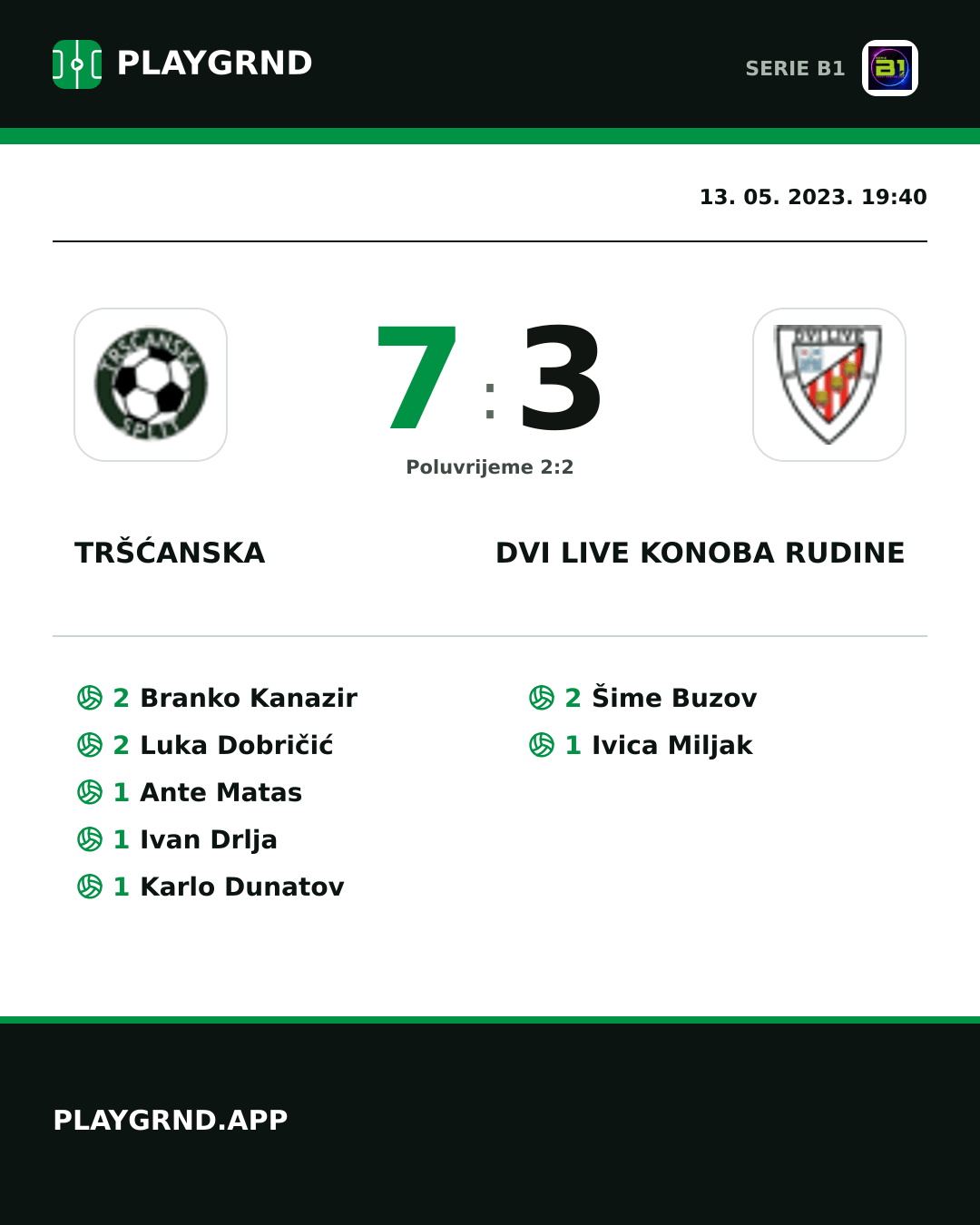 Instagram slika: Tršćanska 7:3 Dvi Live Konoba Rudine