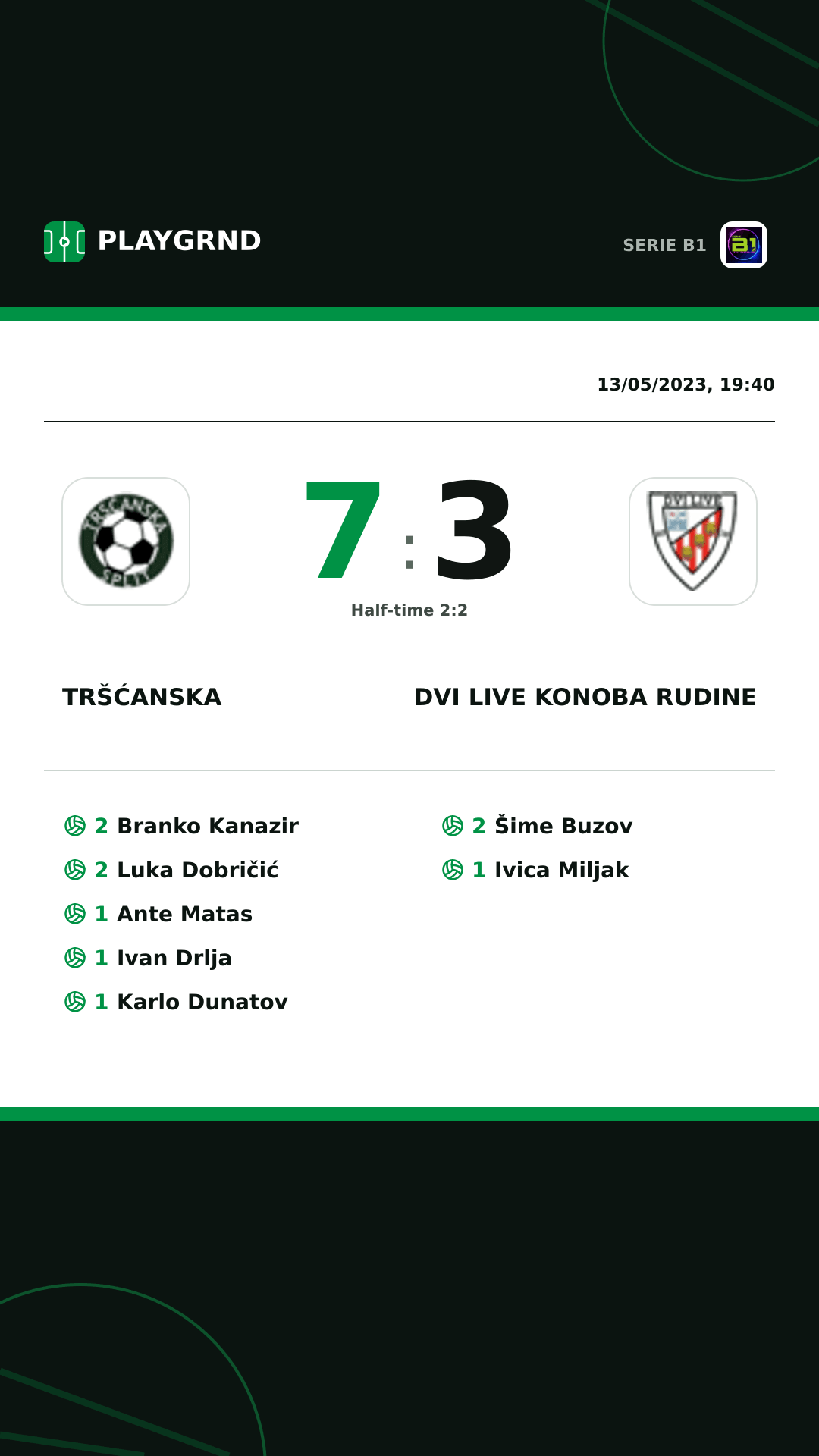 Instagram artwork: Tršćanska 7:3 Dvi Live Konoba Rudine