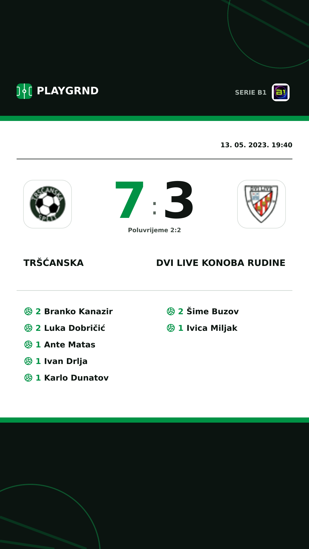 Instagram slika: Tršćanska 7:3 Dvi Live Konoba Rudine