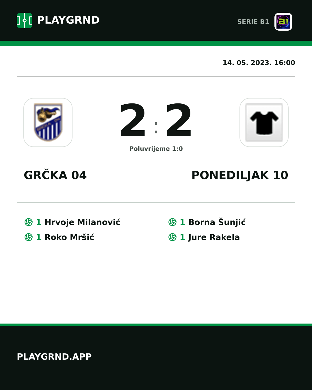 Instagram slika: Grčka 04 2:2 Ponediljak 10