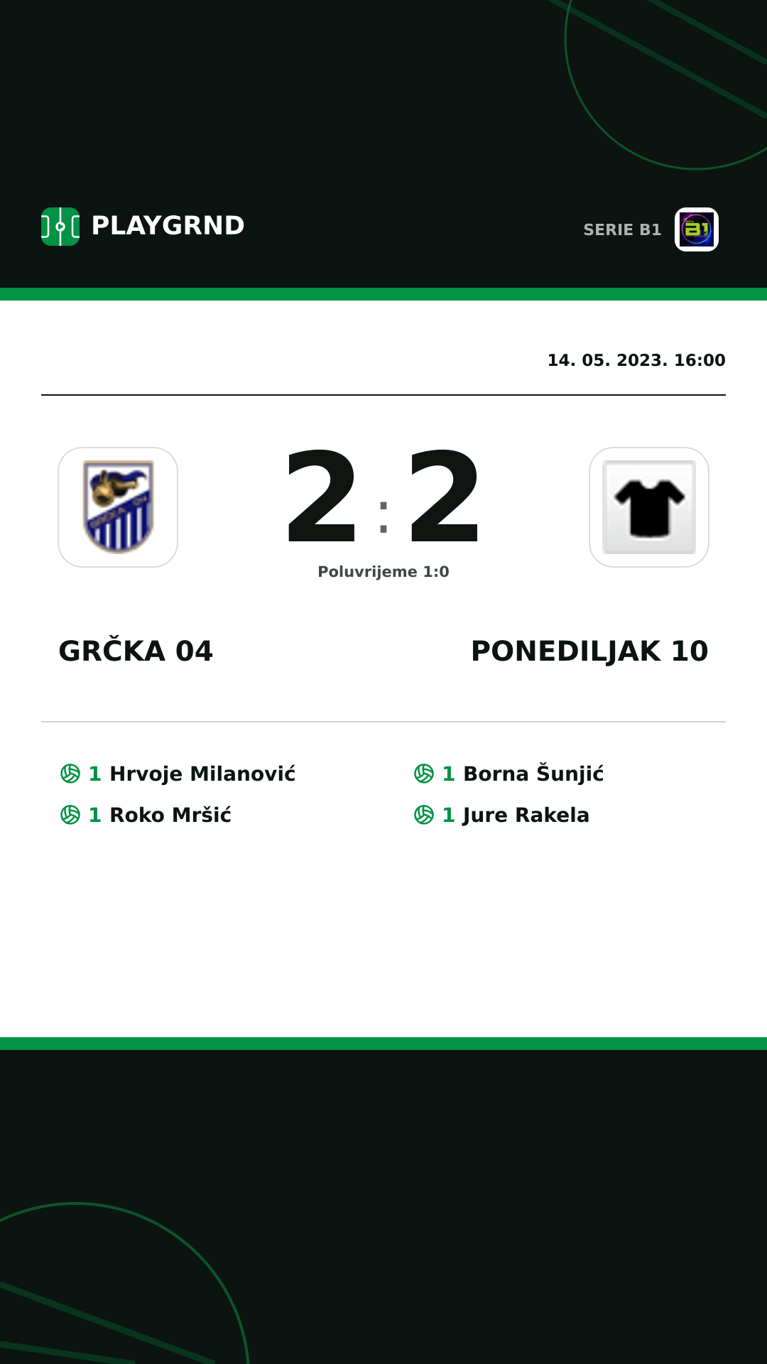Instagram slika: Grčka 04 2:2 Ponediljak 10