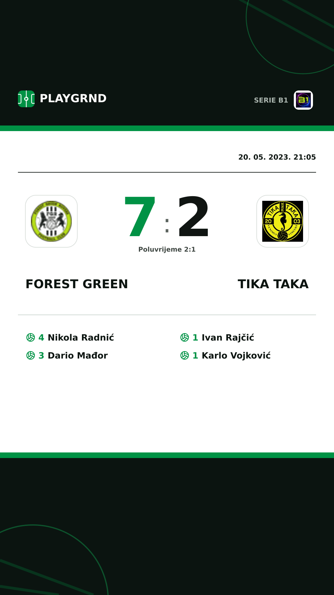 Instagram slika: Forest Green 7:2 Tika Taka