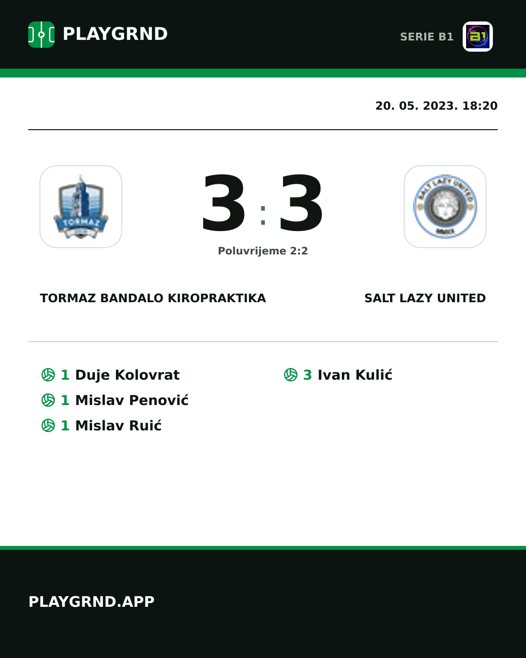 Instagram slika: Tormaz Bandalo Kiropraktika 3:3 Salt Lazy United