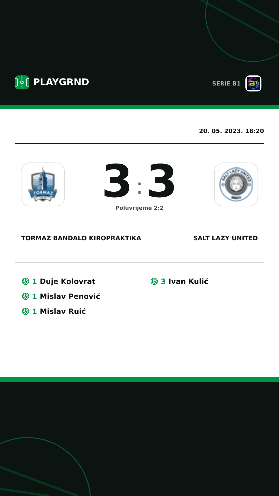 Instagram slika: Tormaz Bandalo Kiropraktika 3:3 Salt Lazy United