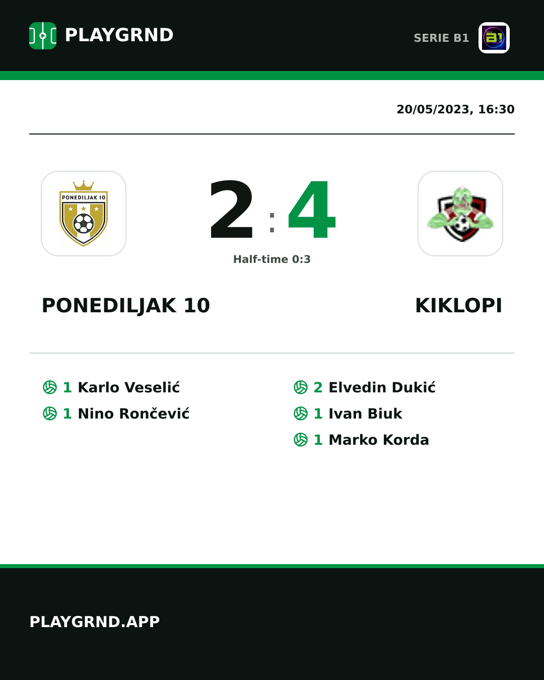 Instagram artwork: Ponediljak 10 2:4 Kiklopi