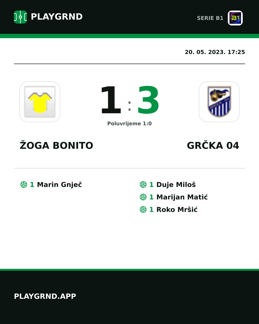 Instagram slika: Žoga Bonito 1:3 Grčka 04