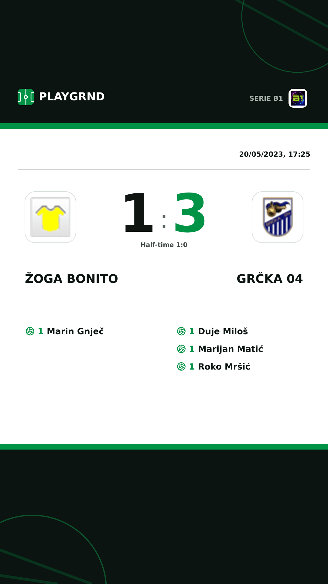 Instagram artwork: Žoga Bonito 1:3 Grčka 04