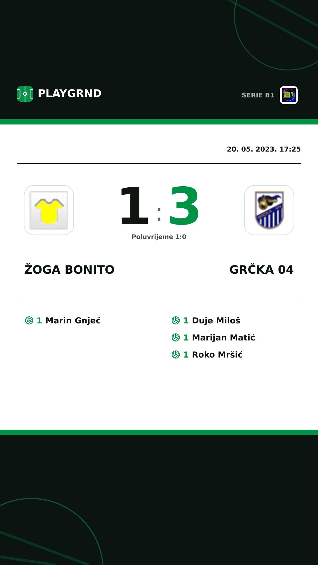 Instagram slika: Žoga Bonito 1:3 Grčka 04