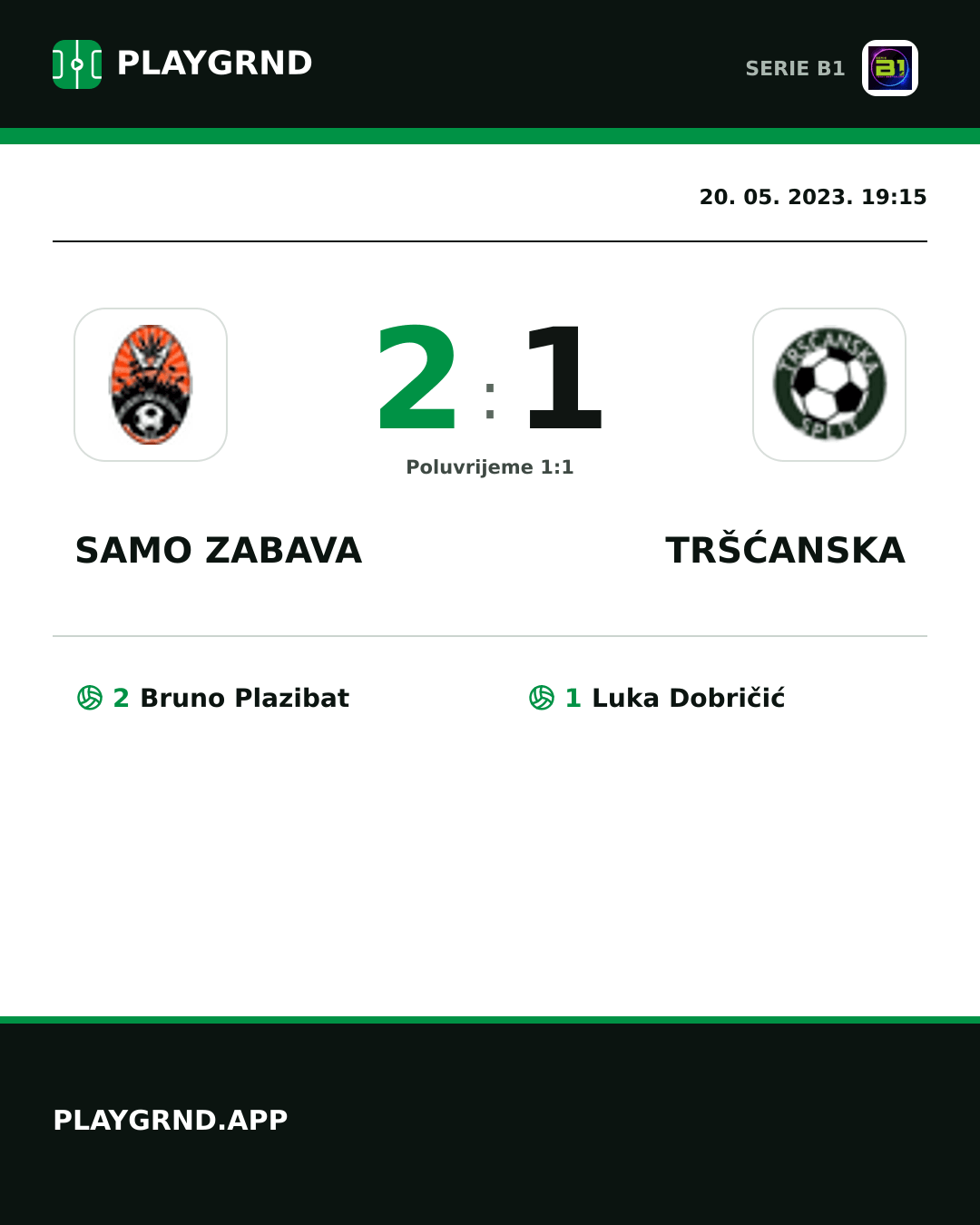Instagram slika: Samo Zabava 2:1 Tršćanska