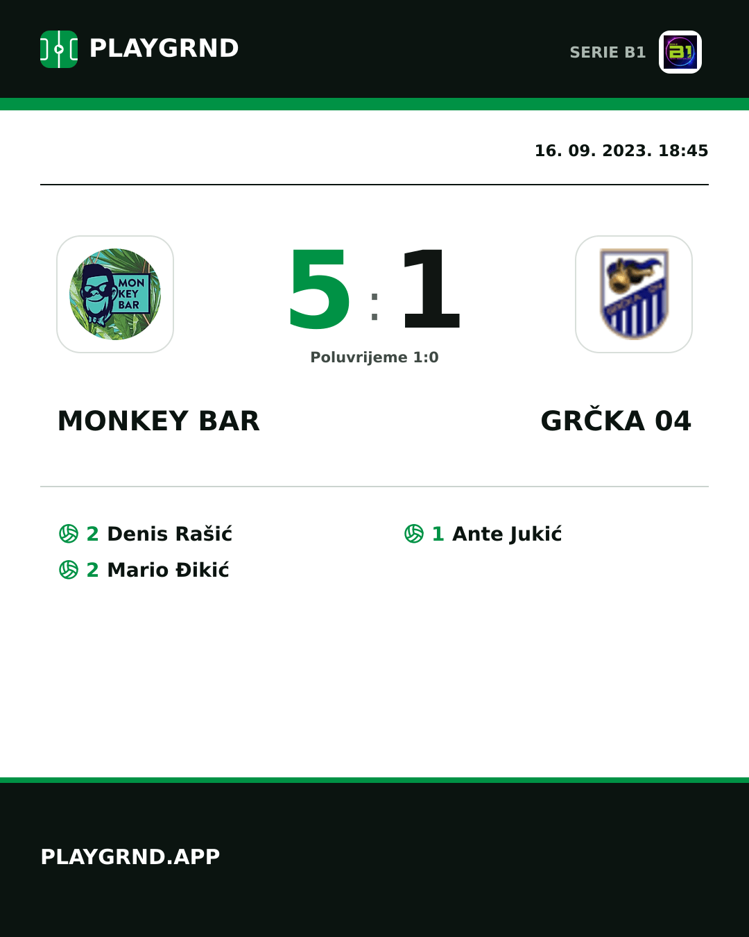 Instagram slika: Monkey Bar 5:1 Grčka 04