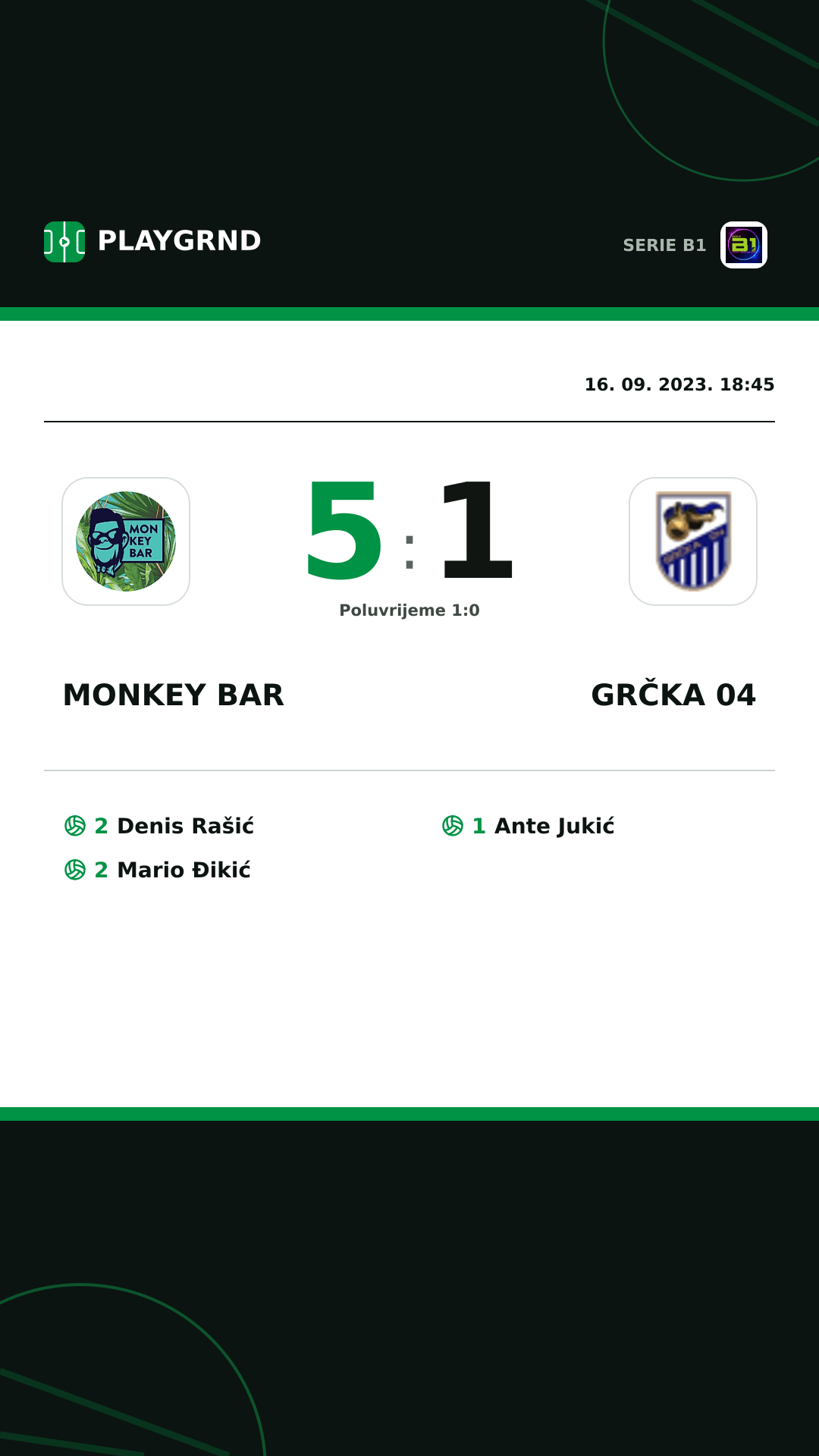 Instagram slika: Monkey Bar 5:1 Grčka 04