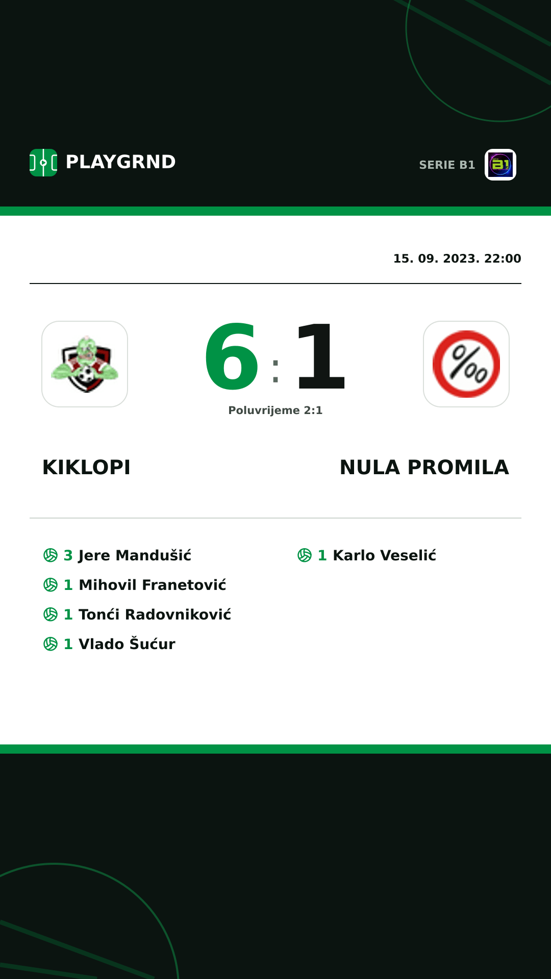 Instagram slika: Kiklopi 6:1 Nula Promila