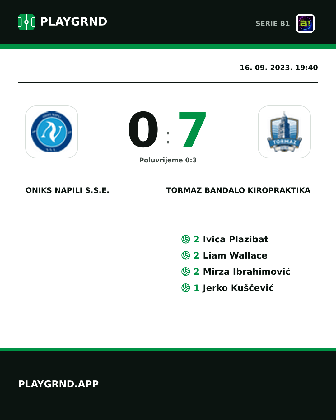 Instagram slika: Oniks Napili S.S.E. 0:7 Tormaz Bandalo Kiropraktika