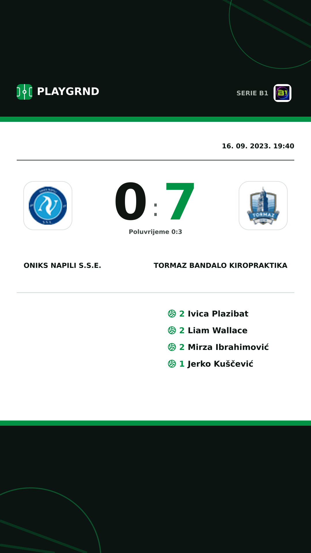 Instagram slika: Oniks Napili S.S.E. 0:7 Tormaz Bandalo Kiropraktika