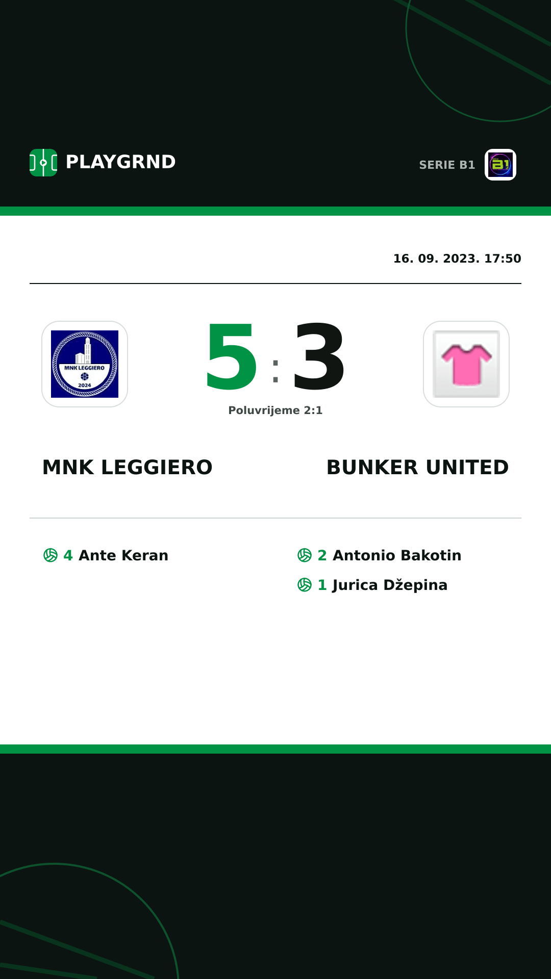 Instagram slika: MNK Leggiero 5:3 Bunker United