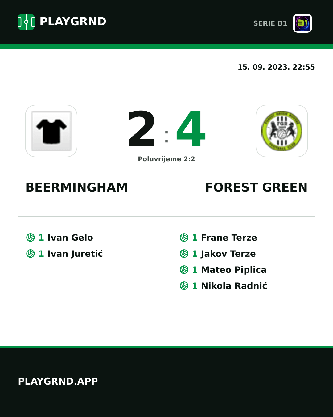 Instagram slika: Beermingham 2:4 Forest Green