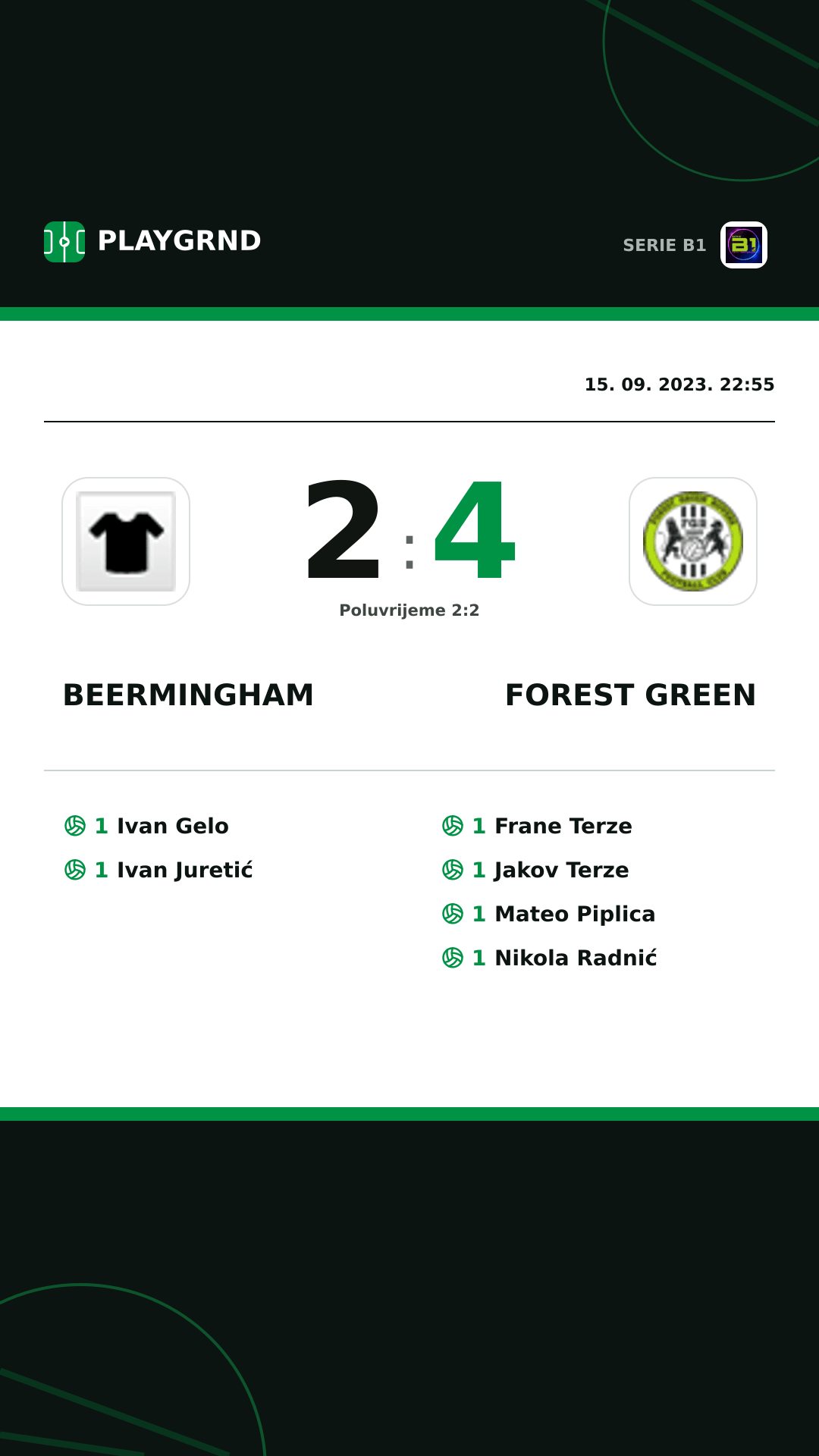 Instagram slika: Beermingham 2:4 Forest Green