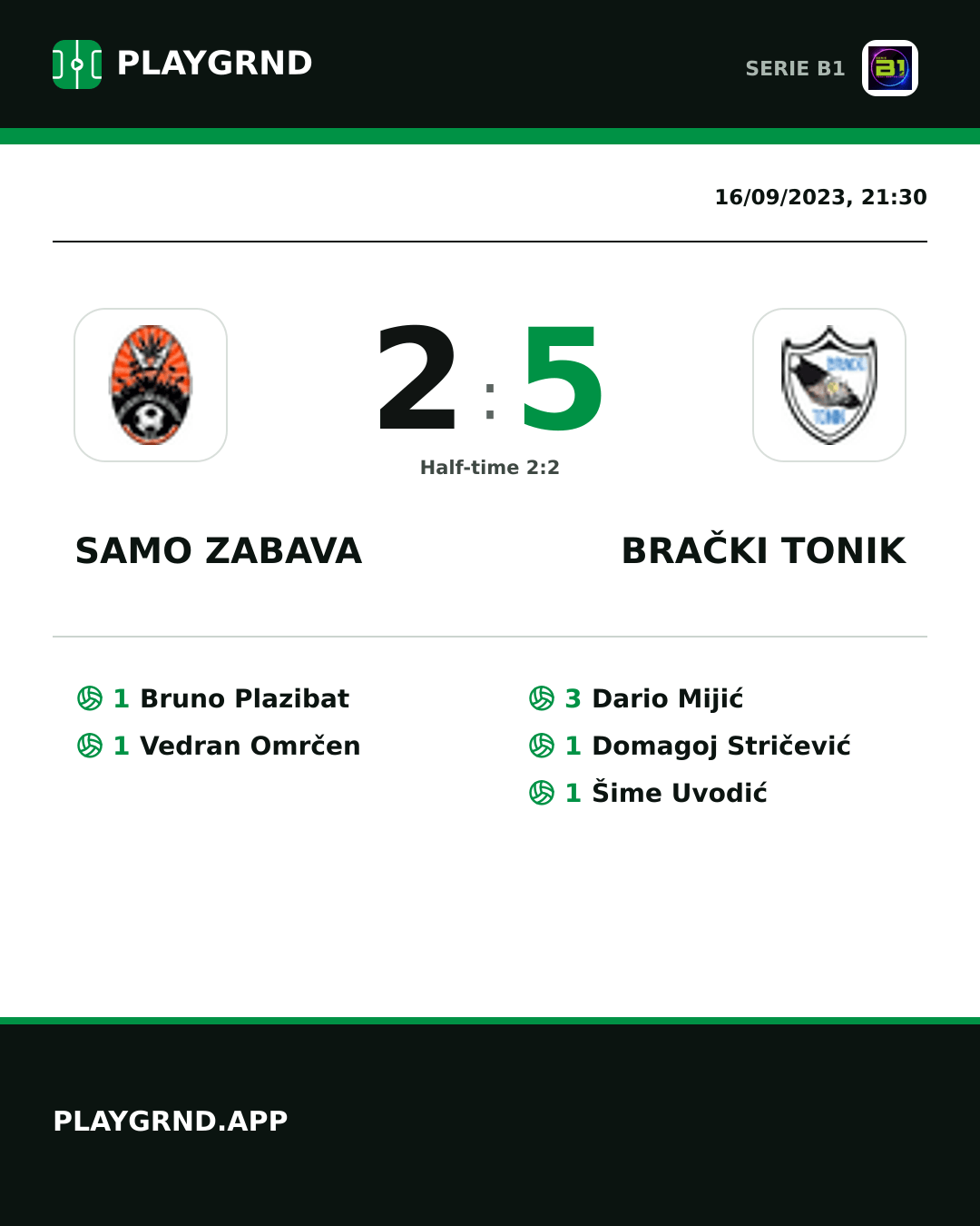 Instagram artwork: Samo Zabava 2:5 Brački Tonik