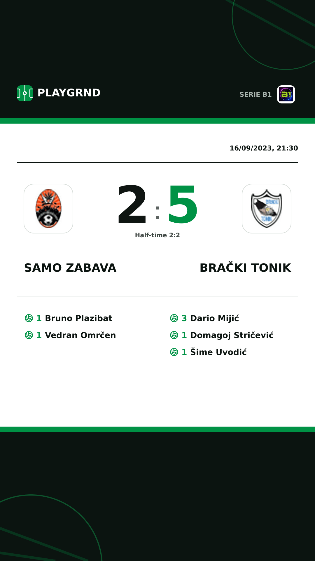 Instagram artwork: Samo Zabava 2:5 Brački Tonik