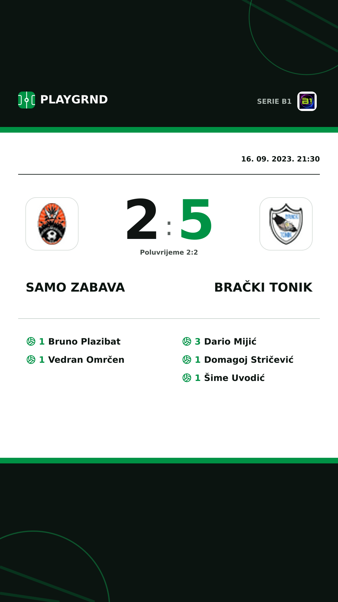 Instagram slika: Samo Zabava 2:5 Brački Tonik
