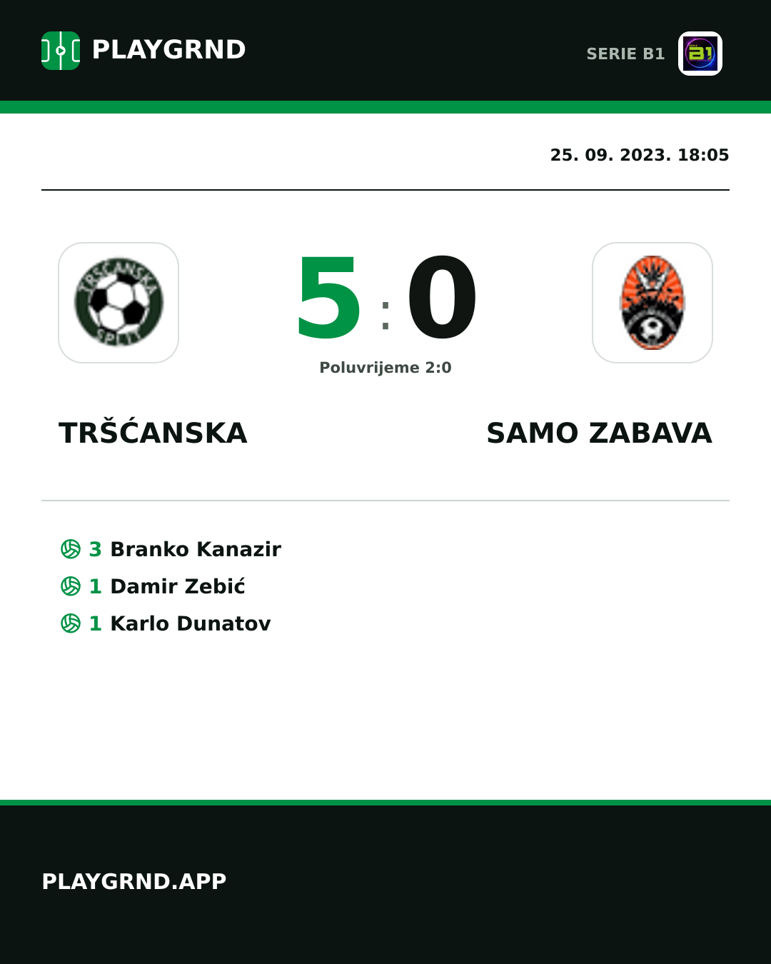 Instagram slika: Tršćanska 5:0 Samo Zabava