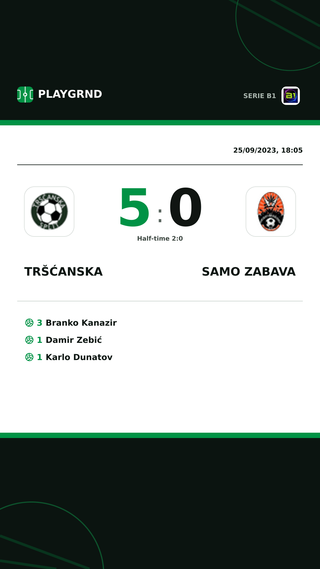 Instagram artwork: Tršćanska 5:0 Samo Zabava