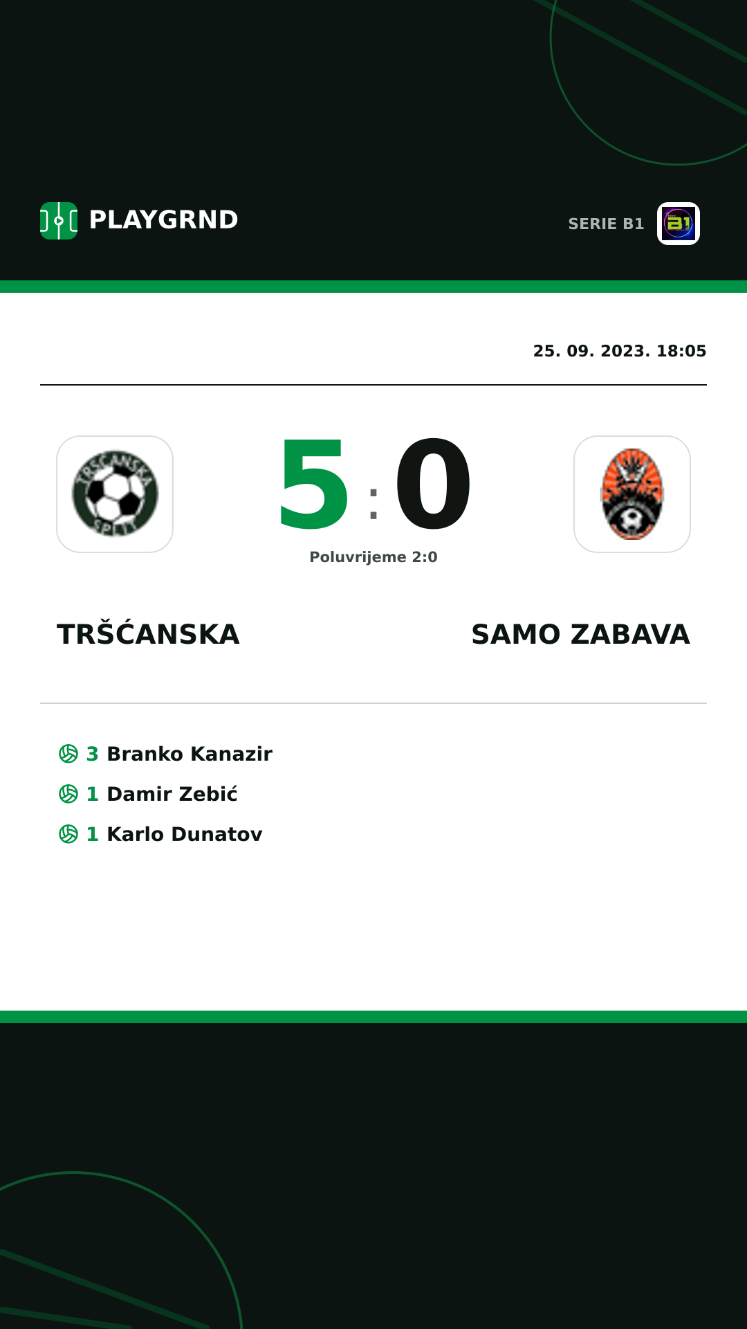 Instagram slika: Tršćanska 5:0 Samo Zabava
