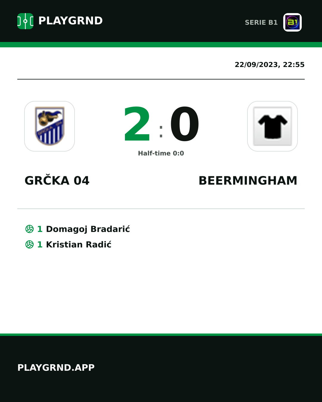 Instagram artwork: Grčka 04 2:0 Beermingham