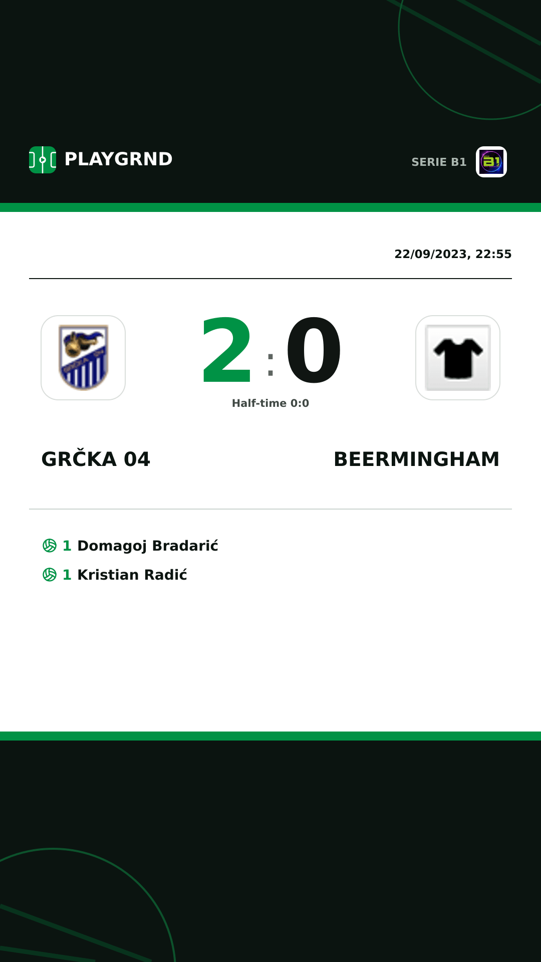 Instagram artwork: Grčka 04 2:0 Beermingham