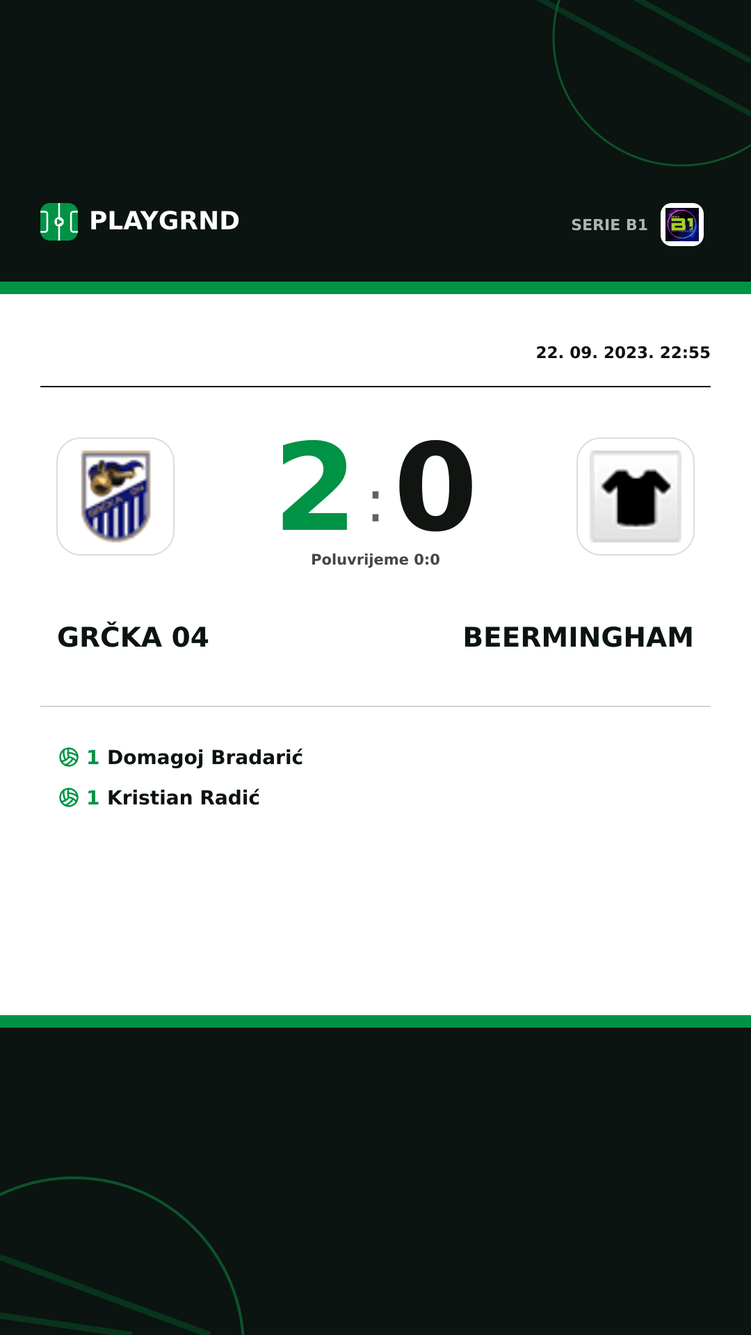 Instagram slika: Grčka 04 2:0 Beermingham
