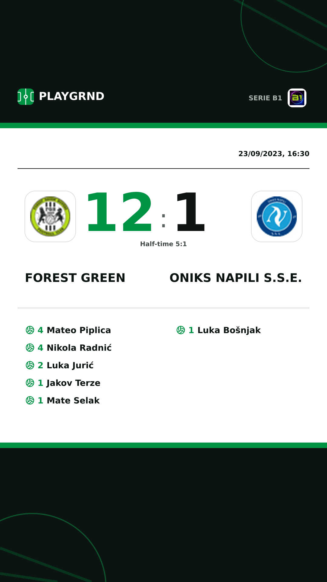 Instagram artwork: Forest Green 12:1 Oniks Napili S.S.E.