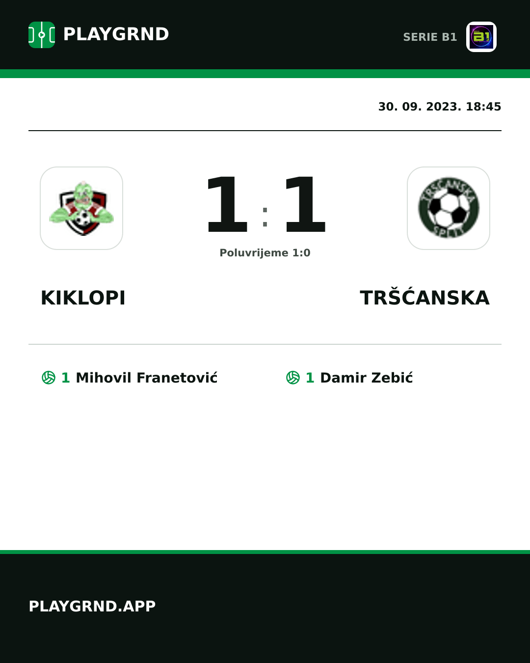 Instagram slika: Kiklopi 1:1 Tršćanska