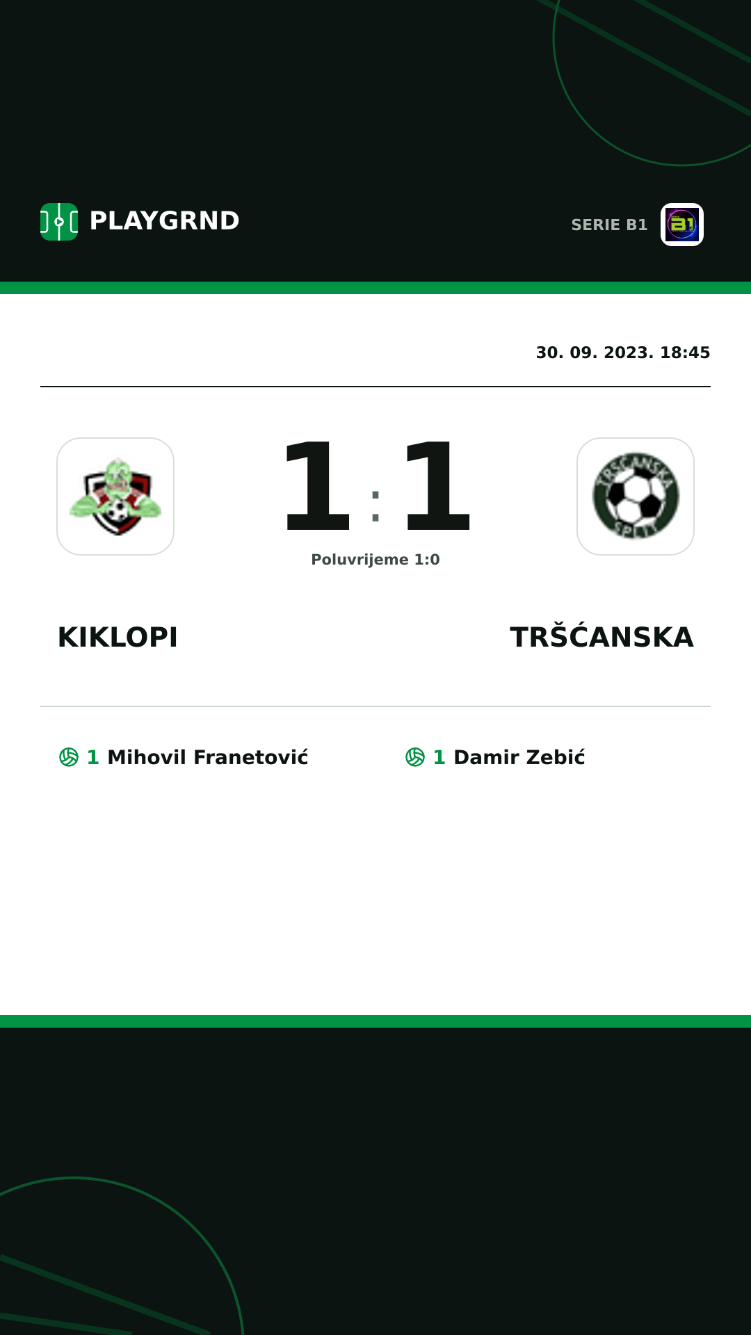 Instagram slika: Kiklopi 1:1 Tršćanska