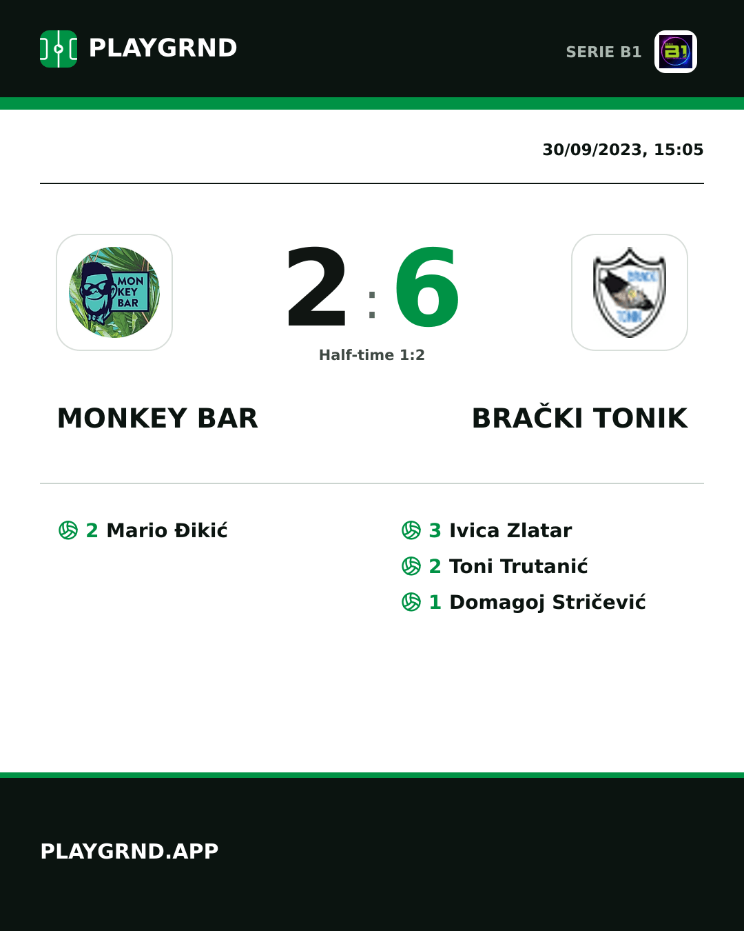Instagram artwork: Monkey Bar 2:6 Brački Tonik