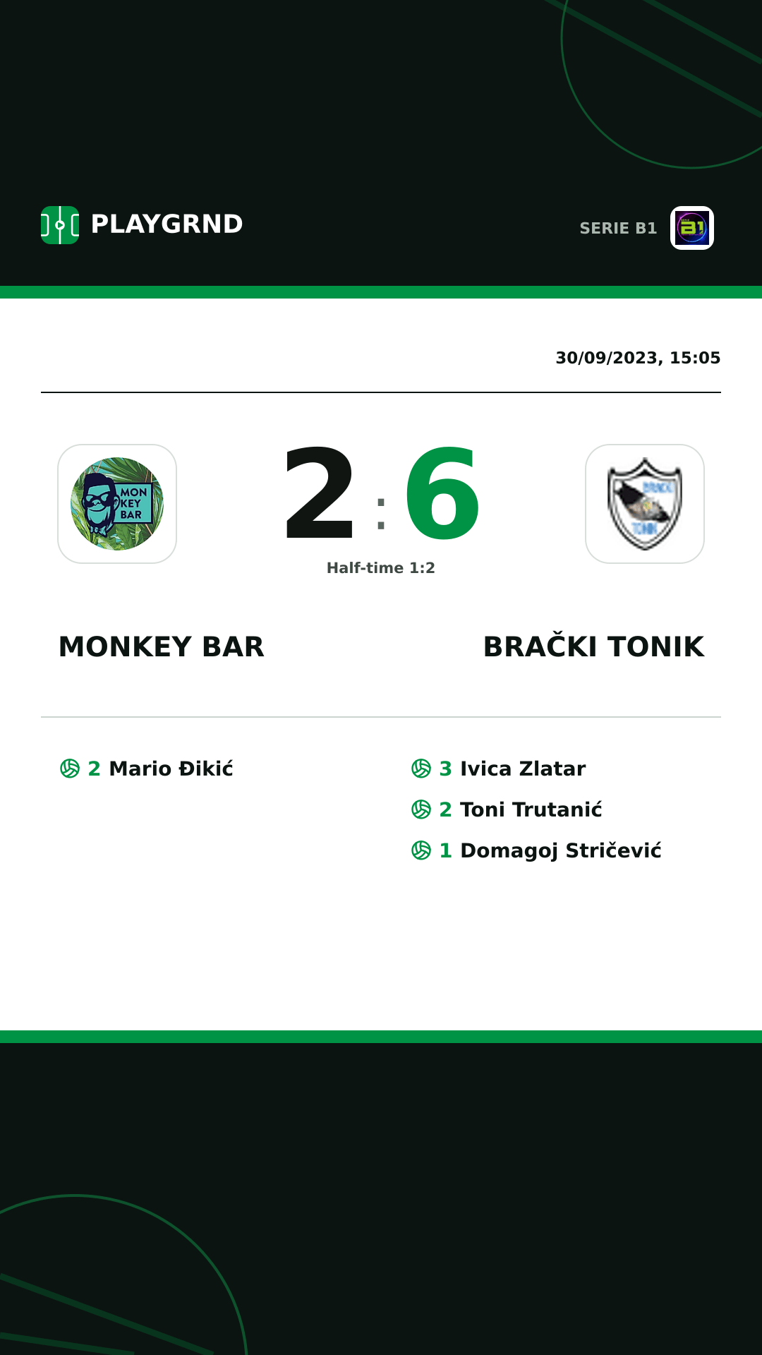 Instagram artwork: Monkey Bar 2:6 Brački Tonik