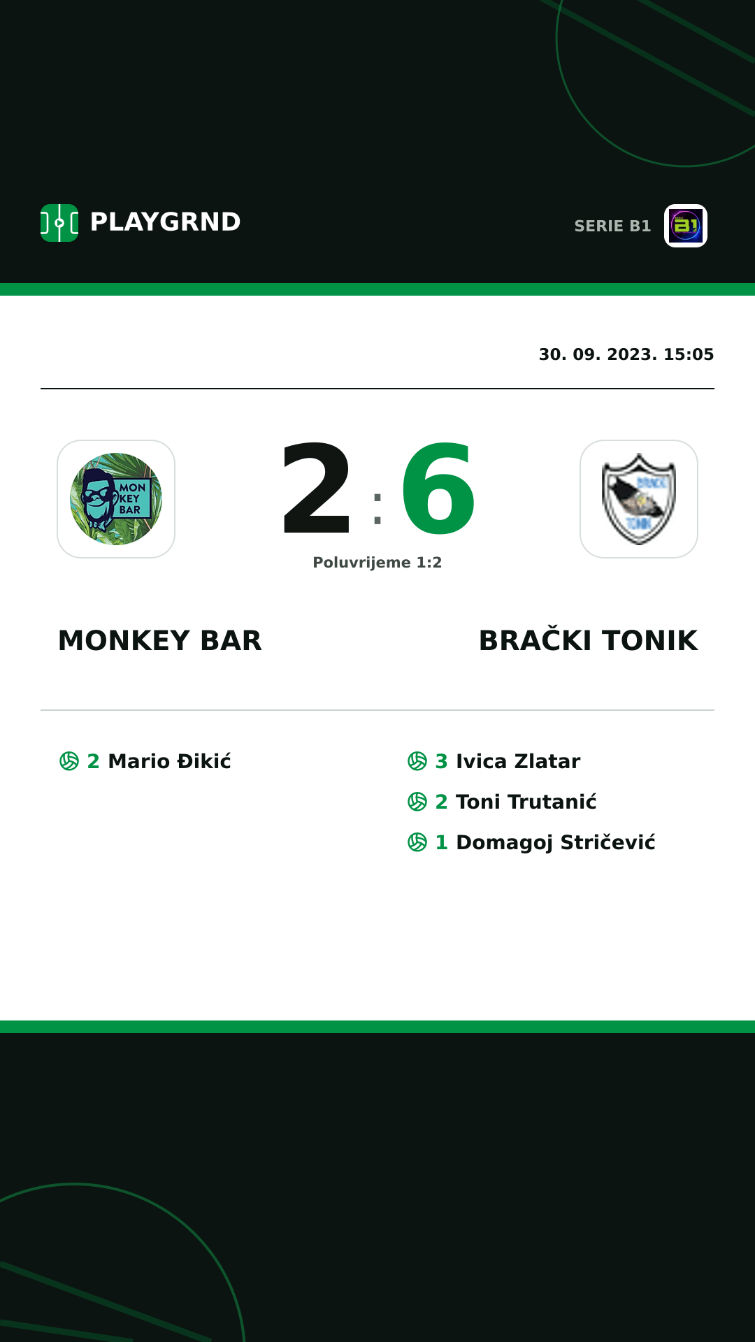 Instagram slika: Monkey Bar 2:6 Brački Tonik