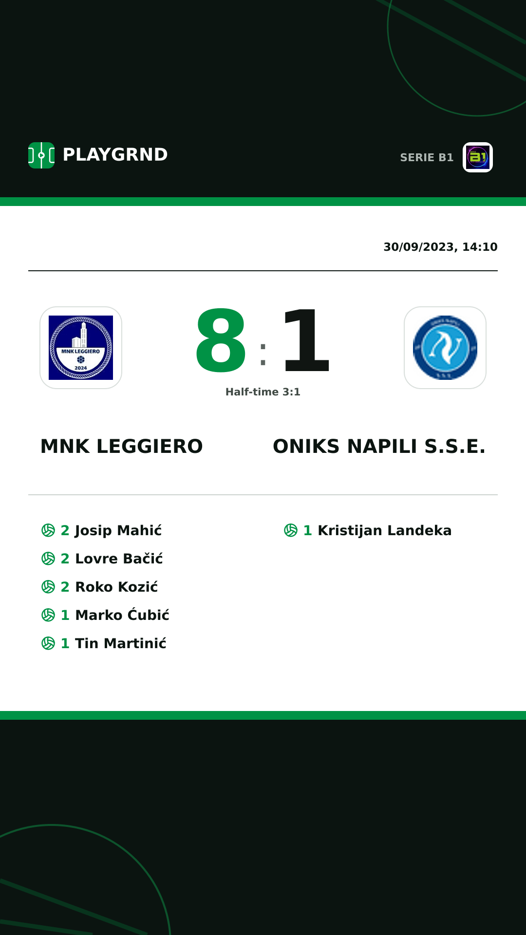 Instagram artwork: MNK Leggiero 8:1 Oniks Napili S.S.E.