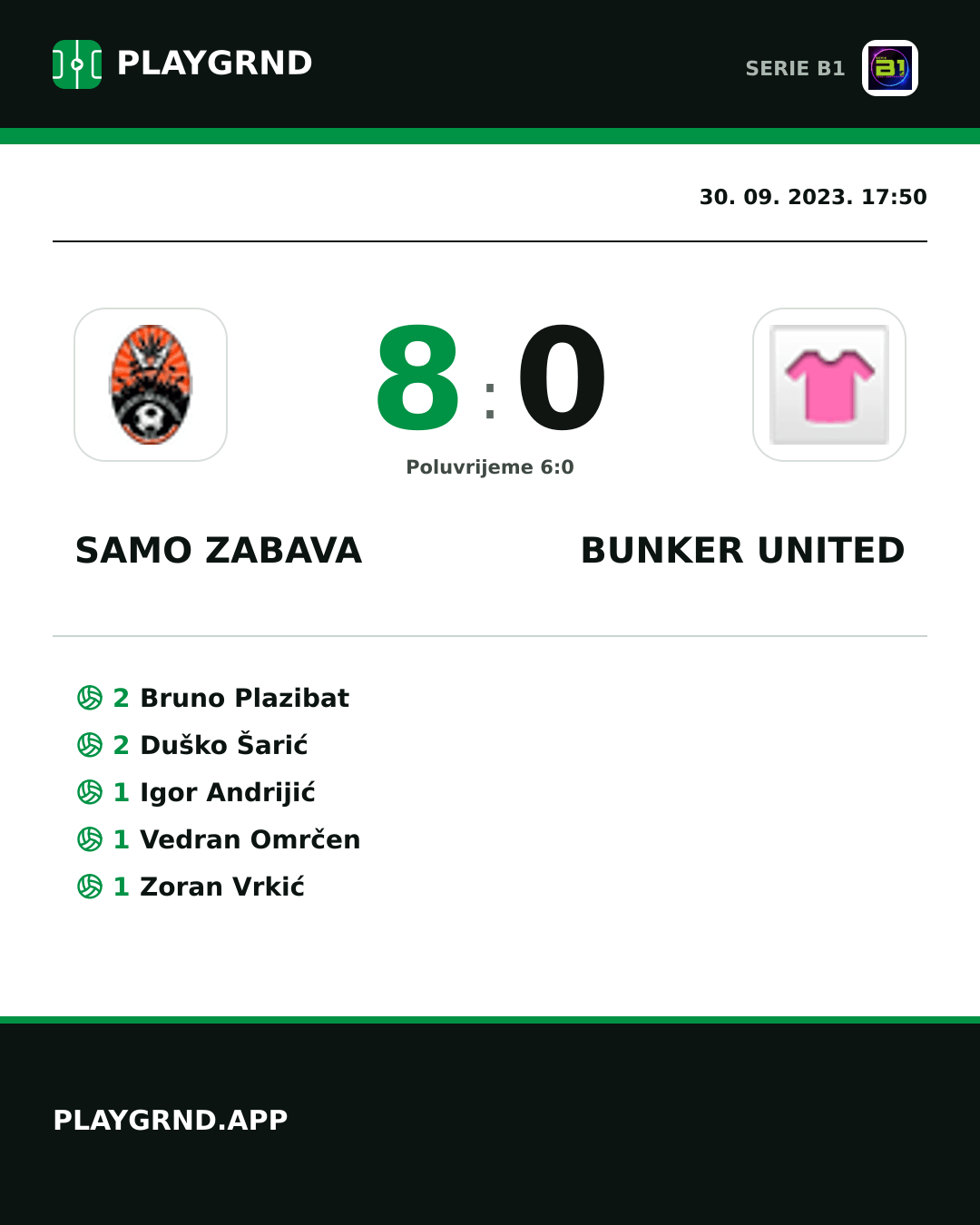 Instagram slika: Samo Zabava 8:0 Bunker United