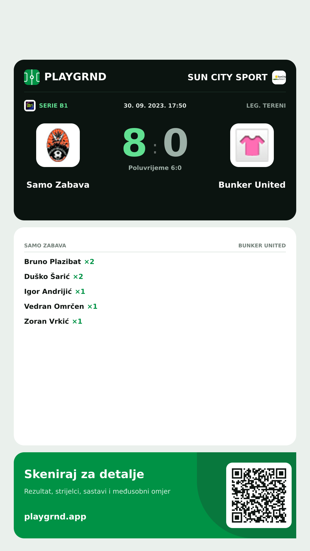 Story slika: Samo Zabava 8:0 Bunker United