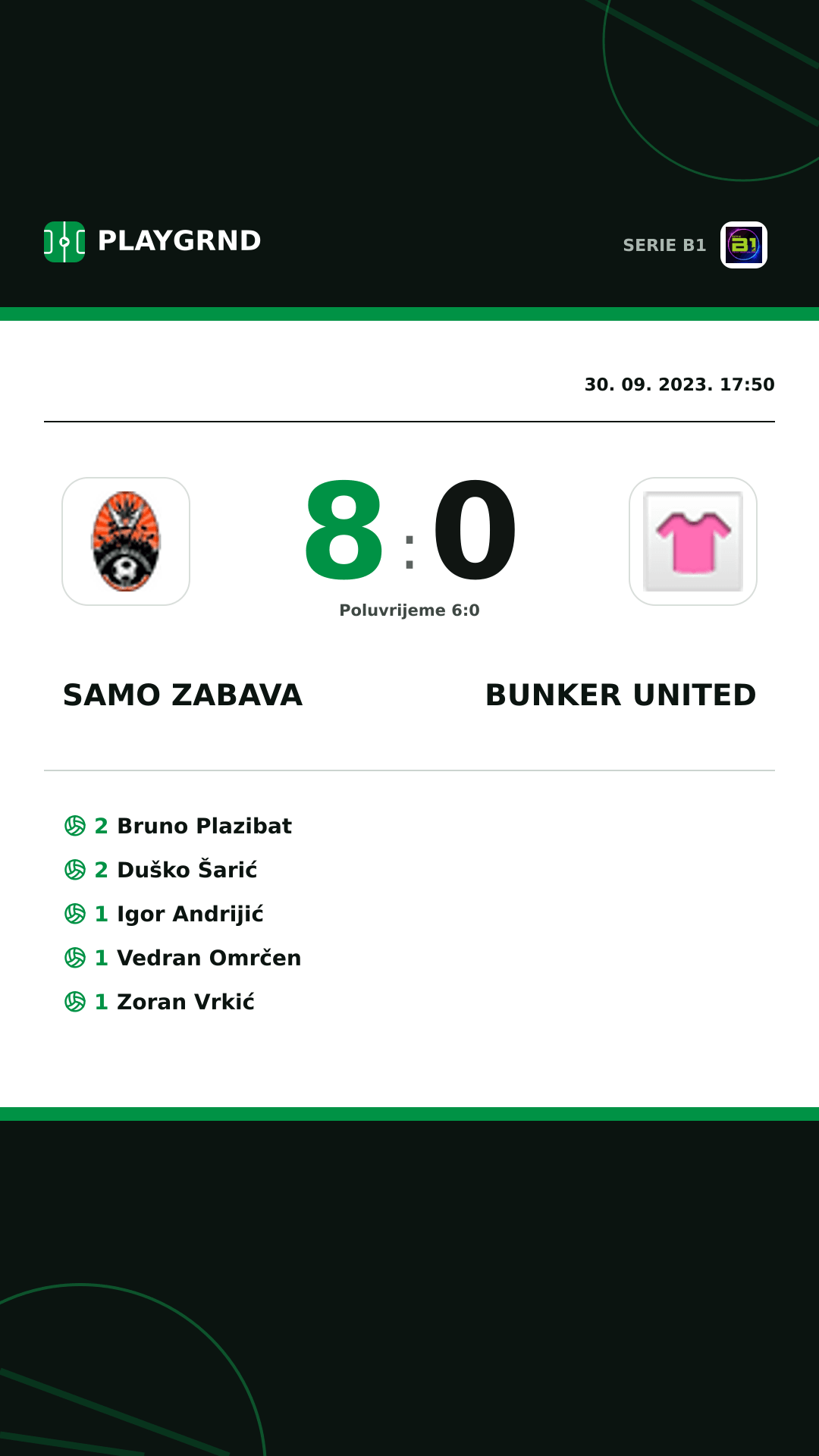 Instagram slika: Samo Zabava 8:0 Bunker United