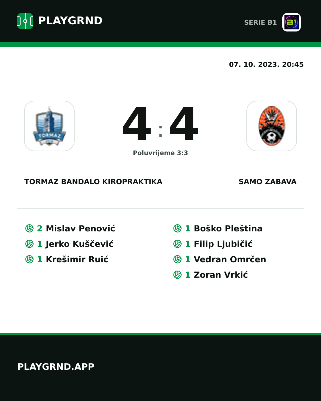 Instagram slika: Tormaz Bandalo Kiropraktika 4:4 Samo Zabava
