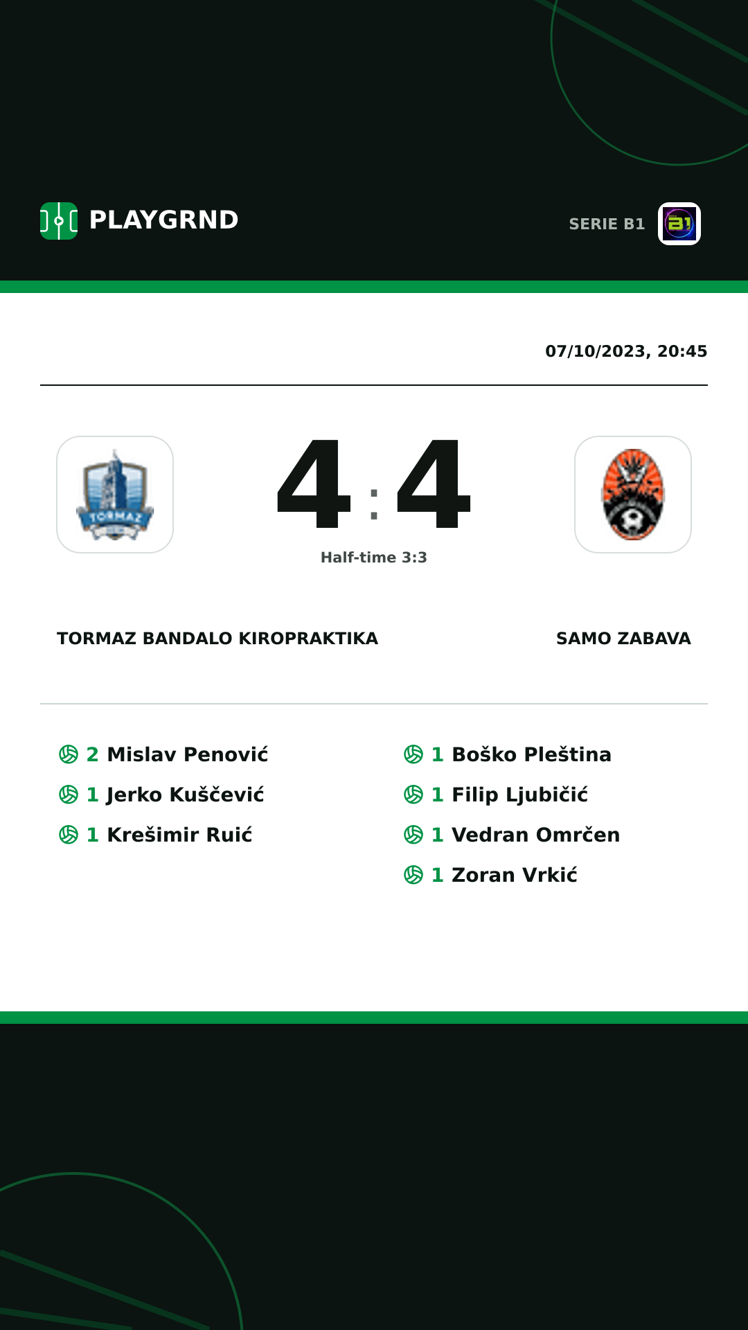 Instagram artwork: Tormaz Bandalo Kiropraktika 4:4 Samo Zabava