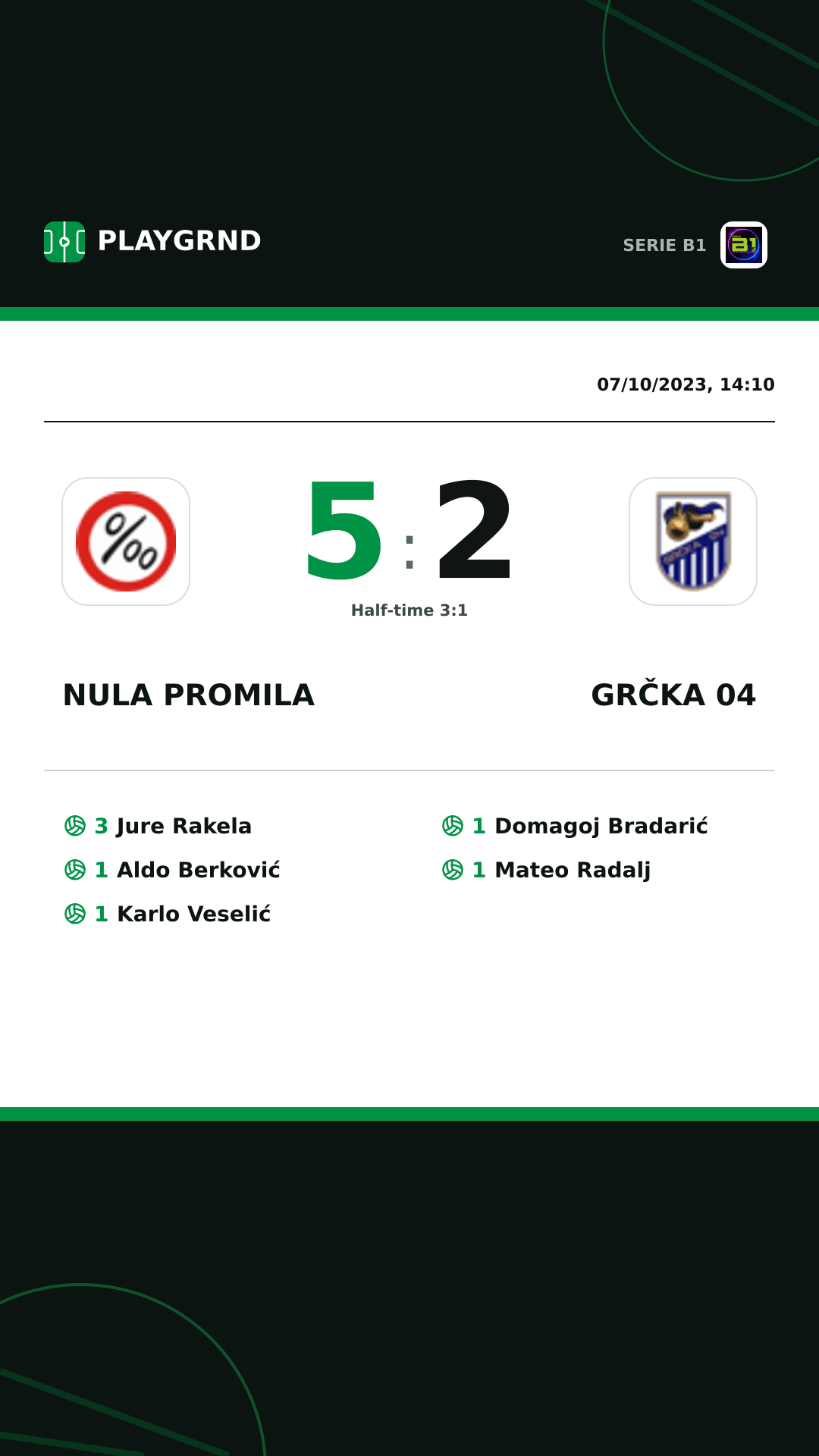 Instagram artwork: Nula Promila 5:2 Grčka 04