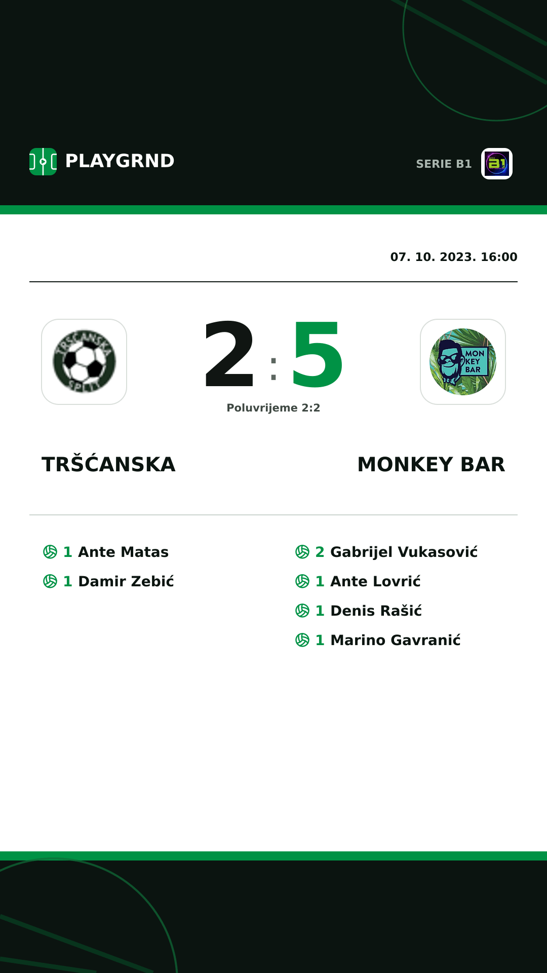 Instagram slika: Tršćanska 2:5 Monkey Bar