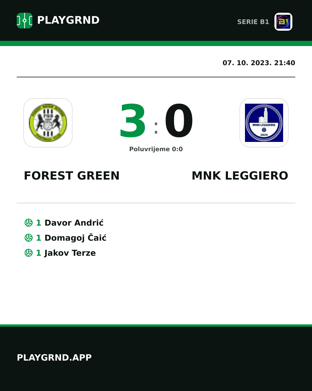 Instagram slika: Forest Green 3:0 MNK Leggiero