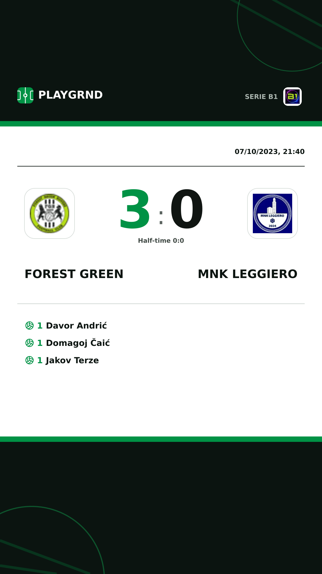 Instagram artwork: Forest Green 3:0 MNK Leggiero