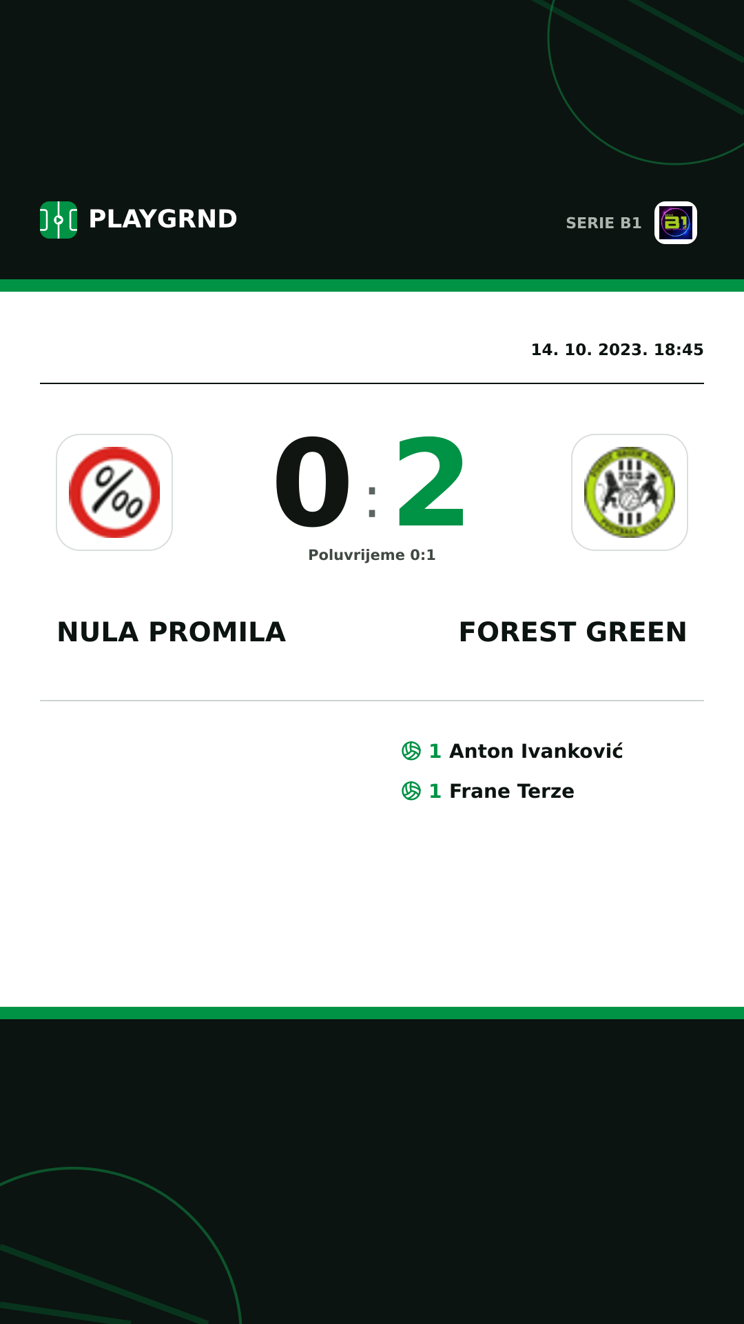 Instagram slika: Nula Promila 0:2 Forest Green