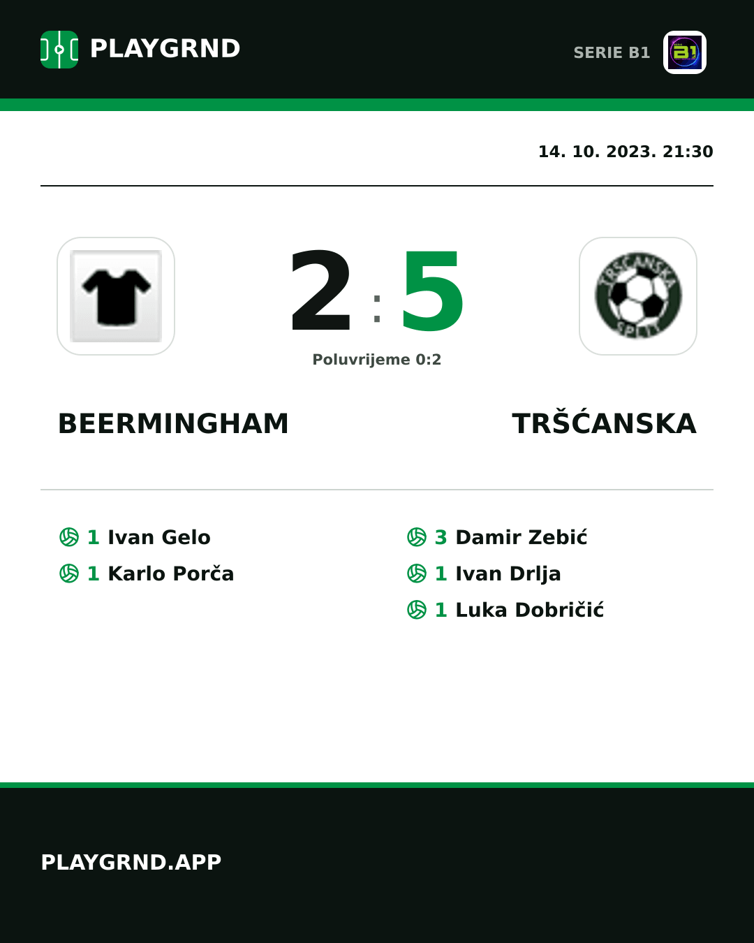 Instagram slika: Beermingham 2:5 Tršćanska