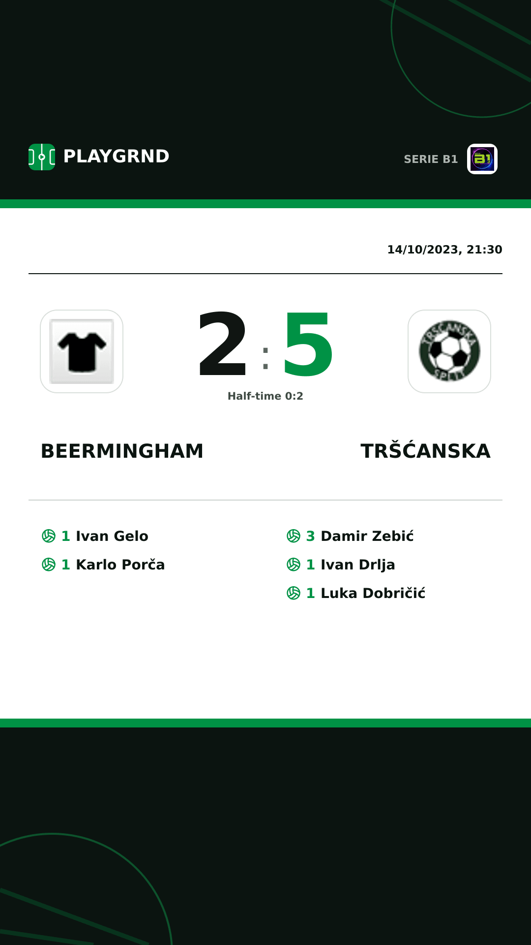 Instagram artwork: Beermingham 2:5 Tršćanska