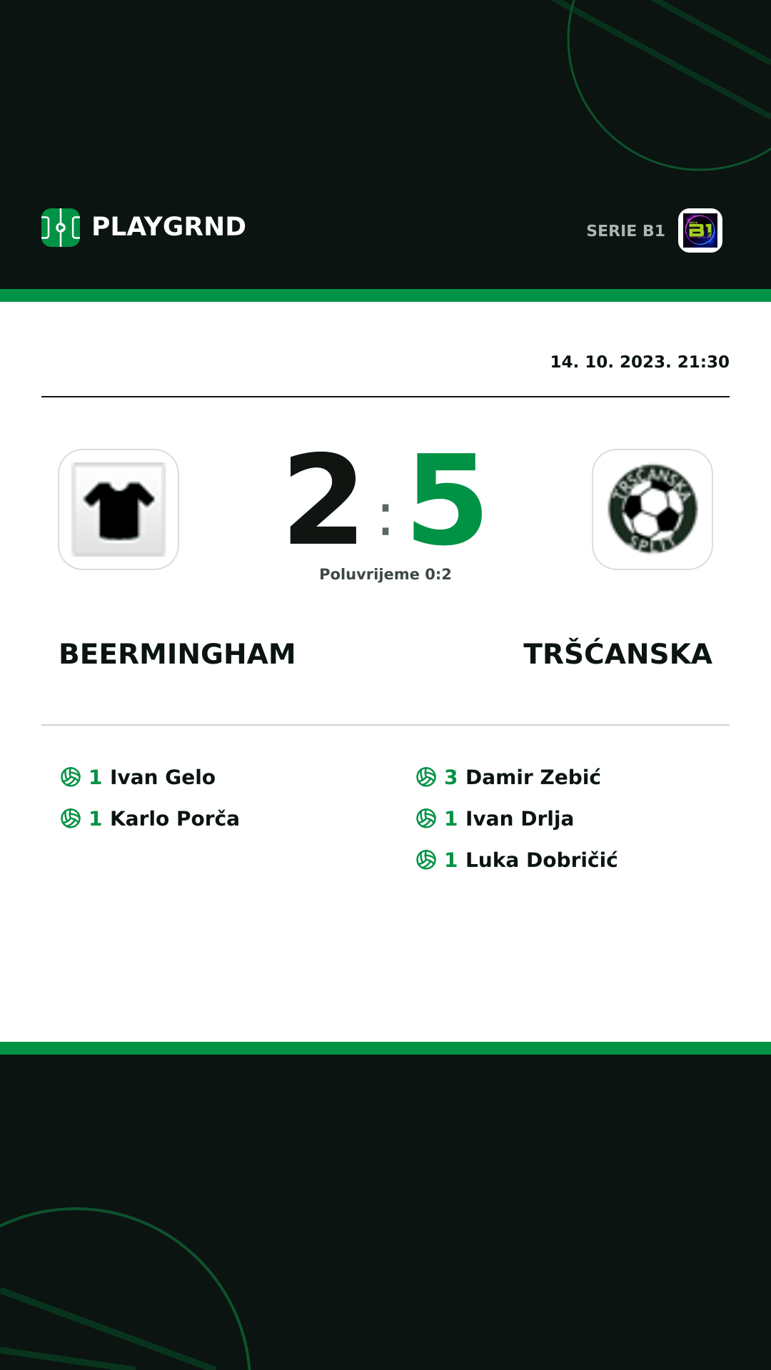 Instagram slika: Beermingham 2:5 Tršćanska